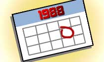 1988 eCard